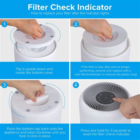 replacing levoit air purifier filter.